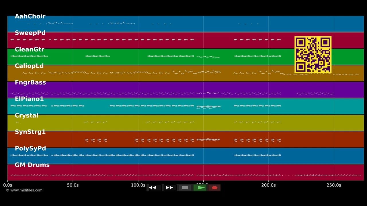 Rock Your Body - Justin Timberlake (MIDI individual tracks)
