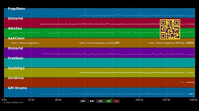 Fat Bottom Girls - We Will Rock You (Musical) (MIDI individual tracks)