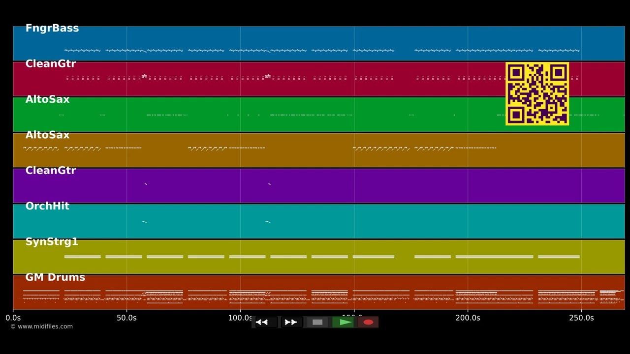 How Gee (Sax Mix) - Black Machine (MIDI individual tracks)