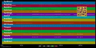 Elevator - Flo Rida &amp; Timbaland (MIDI individual tracks)