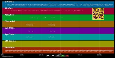 Only One - Kanye West; Paul McCartney (MIDI individual tracks)