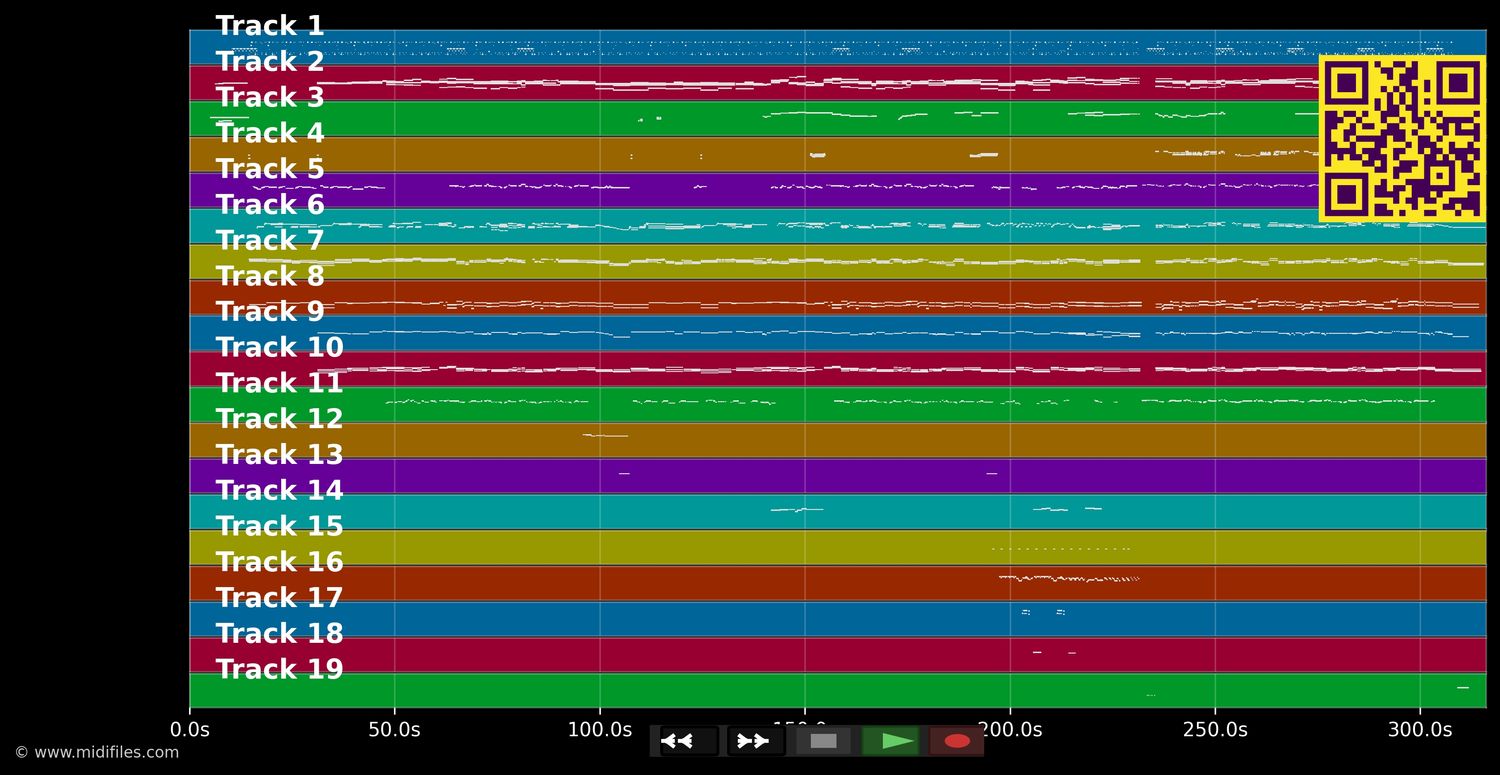 Ribbons Of Blue - Boney M. (MIDI individual tracks)