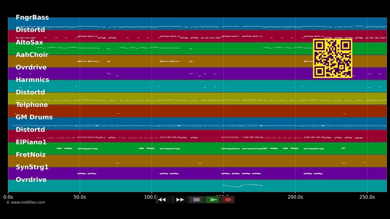 Black Illusion - Ozzy Osbourne (MIDI individual tracks)