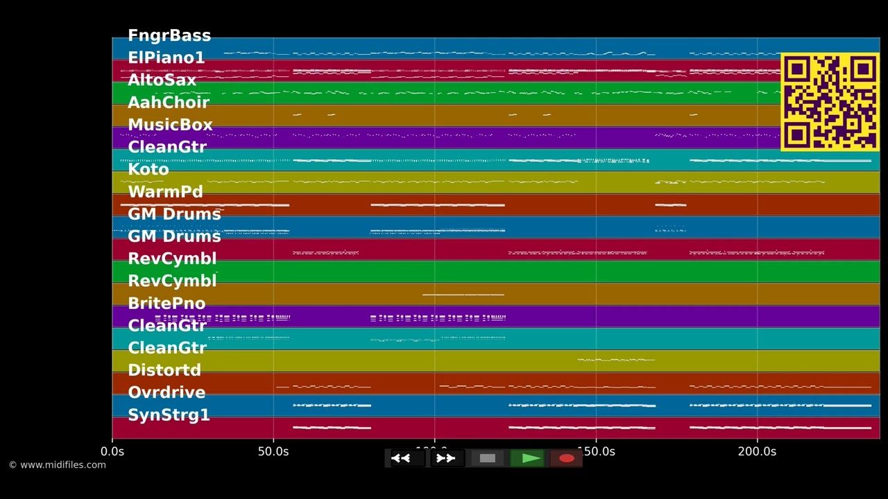 Are You Happy Now - Michelle Branch (MIDI individual tracks)