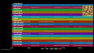Are You Happy Now - Michelle Branch (MIDI individual tracks)