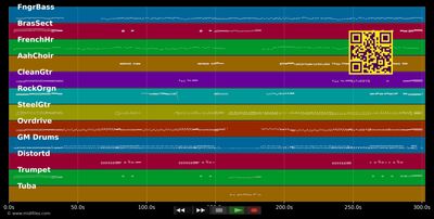 Du (2001) - Peter Maffay (MIDI individual tracks)