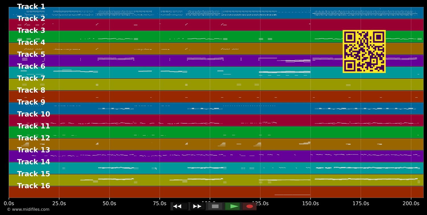 Diamante (engl. Version) - Randy Zucchero &amp; Crawford (MIDI individual tracks)