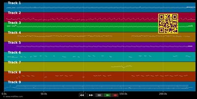 Le murmure des anges - Mariaa Siga (MIDI GM individual tracks)