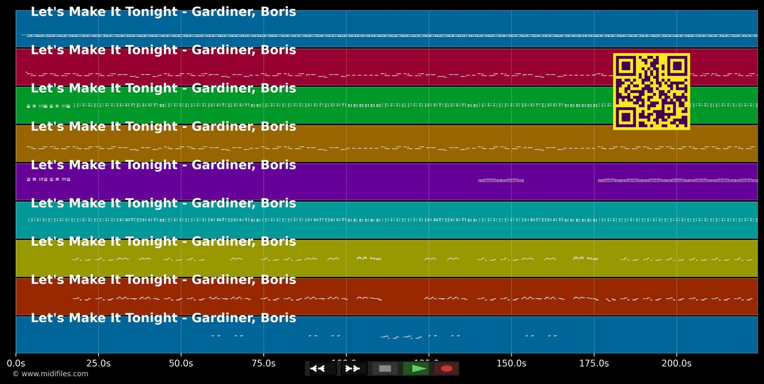 Let's Make It Tonight - Boris Gardiner (MIDI individual tracks)