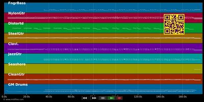 Motherless Child - Eric Clapton (MIDI individual tracks)