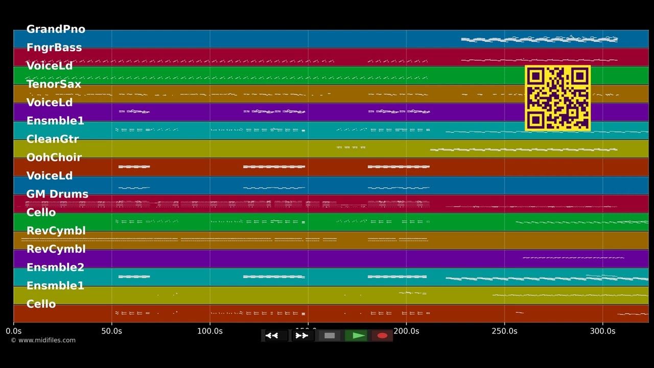 LoveStoned - Justin Timberlake (MIDI individual tracks)