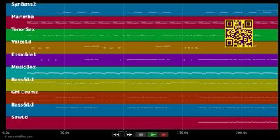 Leavin' - Jesse McCartney (MIDI individual tracks)