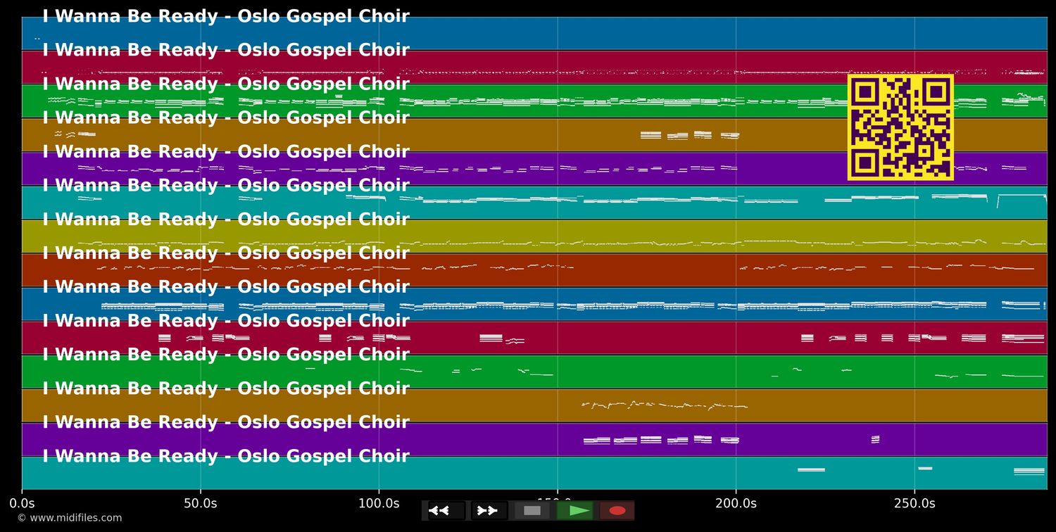 I Wanna Be Ready - Oslo Gospel Choir (MIDI individual tracks)