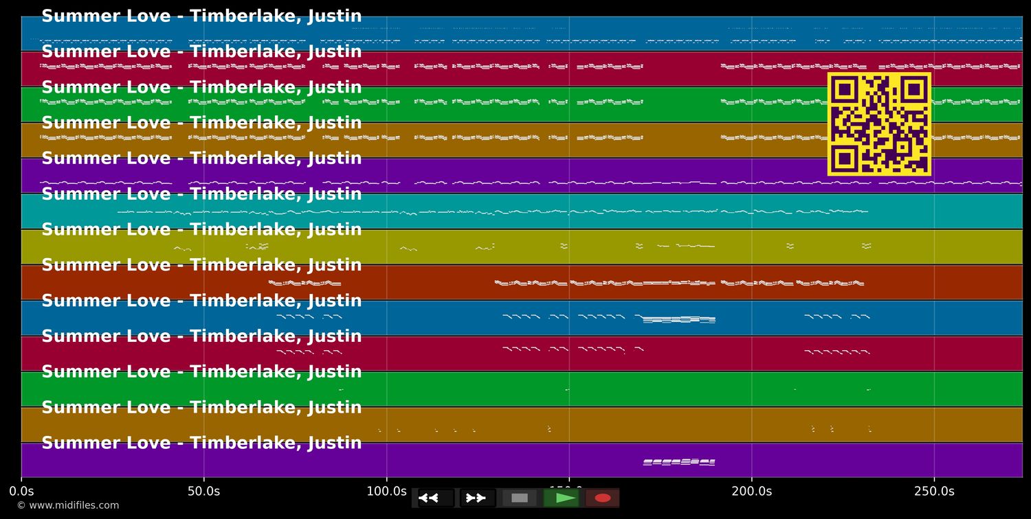 Summer Love - Justin Timberlake (MIDI individual tracks)