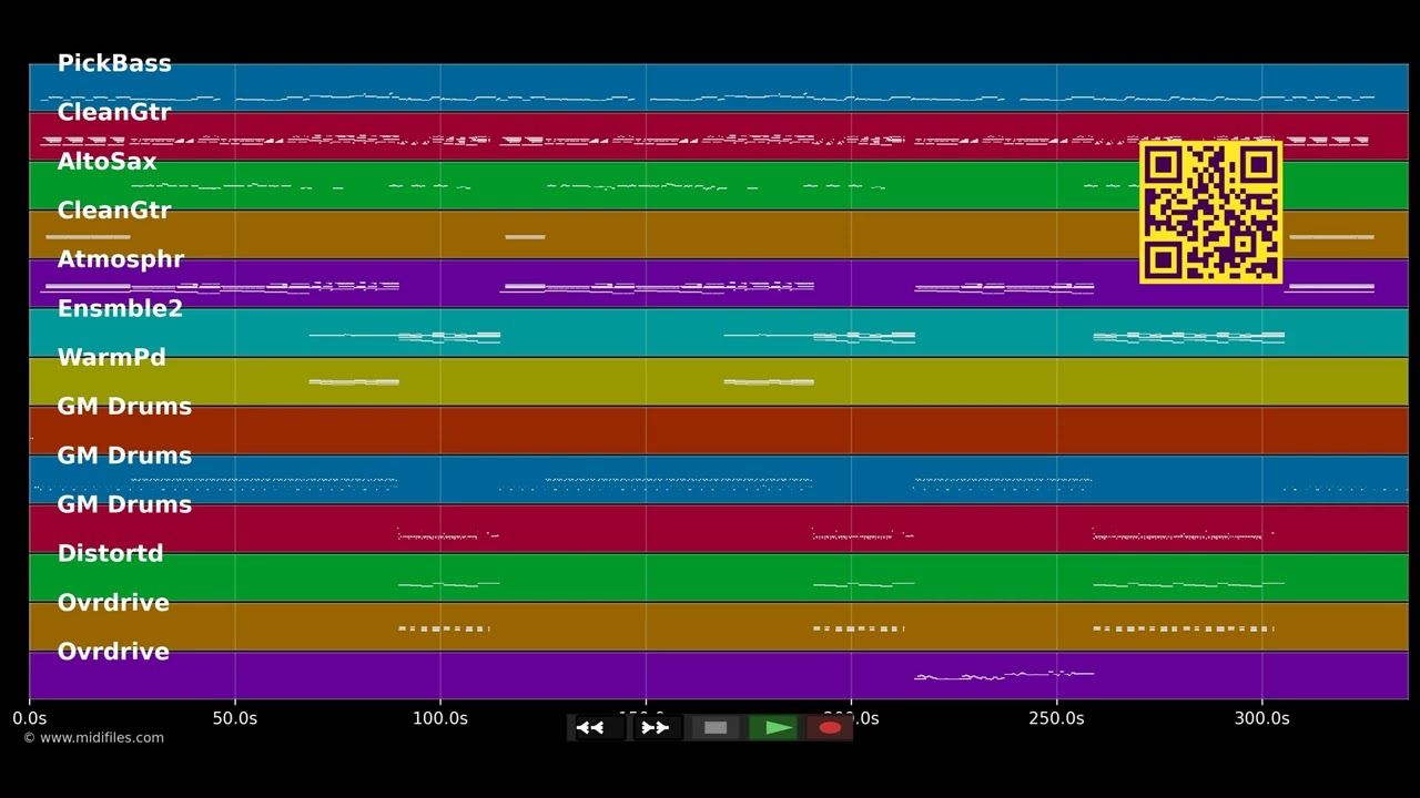 Bin ich nur glücklich, wenn es schmerzt - Boehse Onkelz (MIDI individual tracks)