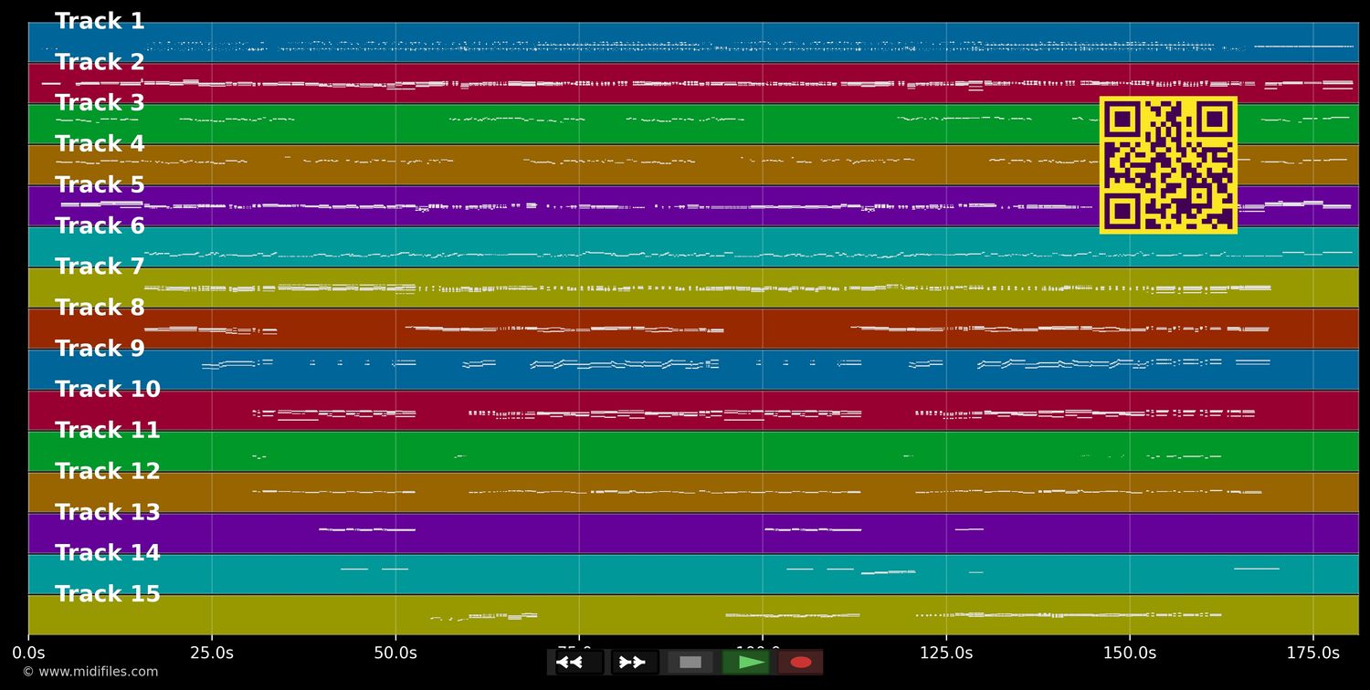 Another Brick In The Wall (Part 2) - Pink Floyd (MIDI individual tracks)