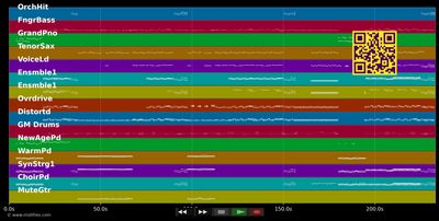 Amaranth (Version 1) - Nightwish (MIDI individual tracks)