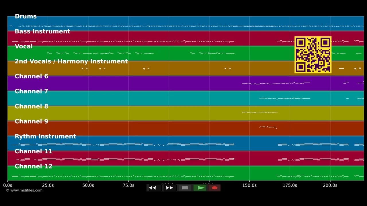 Detroit Rock City - Kiss (MIDI individual tracks)