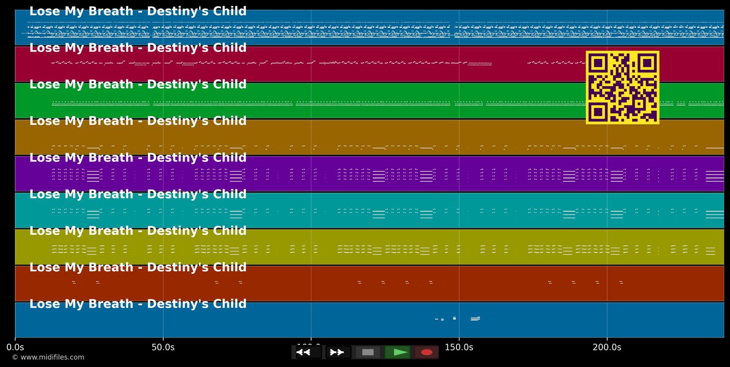 Lose My Breath - Destiny's Child (MIDI individual tracks)