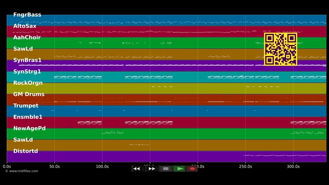 Knock You Down - Hilson K. &amp; West K. &amp; Ne-Yo (MIDI individual tracks)