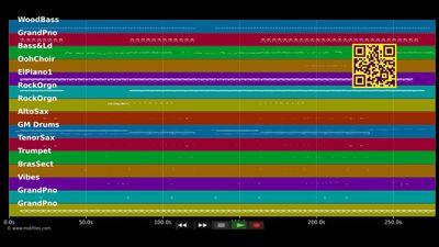 Into My Soul - Gabin (MIDI individual tracks)