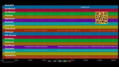 Want To Want Me - Jason Derulo (MIDI individual tracks)