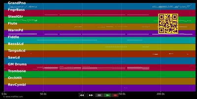 Disco Maghreb - DJ Snake (MIDI individual tracks)