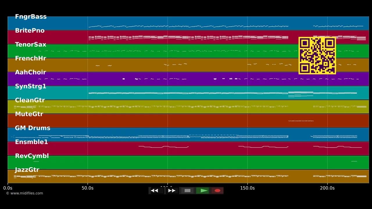 Lost In Music - Wackside &amp; Sister Sledge (MIDI individual tracks)