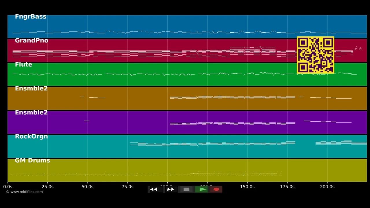 The Thing About Love - Alicia Keys (MIDI individual tracks)