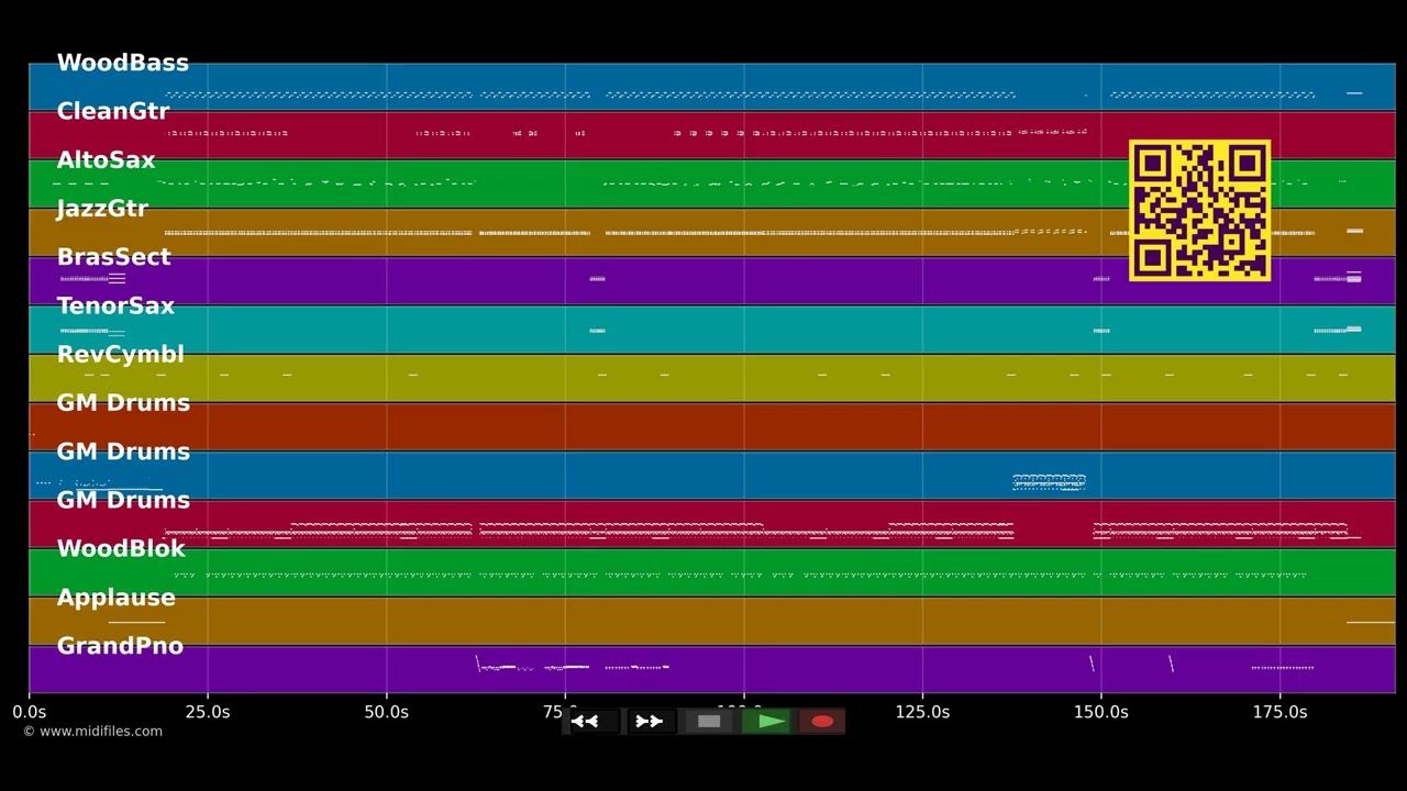 Sex Machine (RMX) - James Brown (MIDI individual tracks)