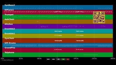 Se??orita - Justin Timberlake (MIDI individual tracks)