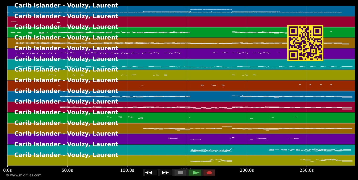 Carib Islander - Laurent Voulzy (MIDI individual tracks)