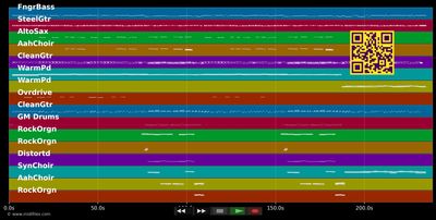 Brain Damage - Pink Floyd (MIDI individual tracks)