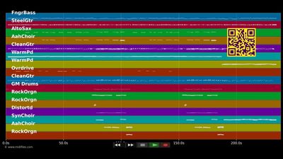 Brain Damage - Pink Floyd (MIDI individual tracks)
