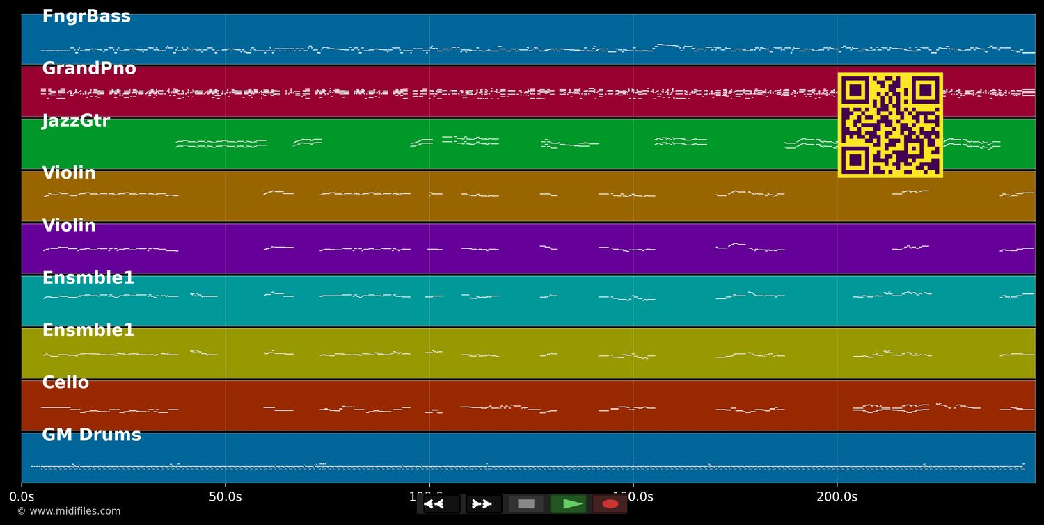 Beatles Medley Vol.2 - Beatles (MIDI individual tracks)