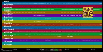 Dreamin' - Status Quo (MIDI GM individual tracks)