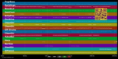 Christmas All Over Again - Tom Petty (MIDI individual tracks)
