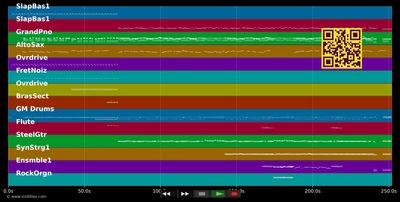 Heaven On Their Minds - Jesus Christ Superstar (Mus) (MIDI individual tracks)