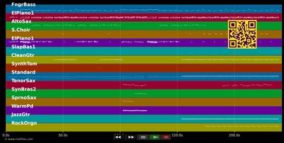 Just The Two Of Us - Bill Withers (MIDI individual tracks)