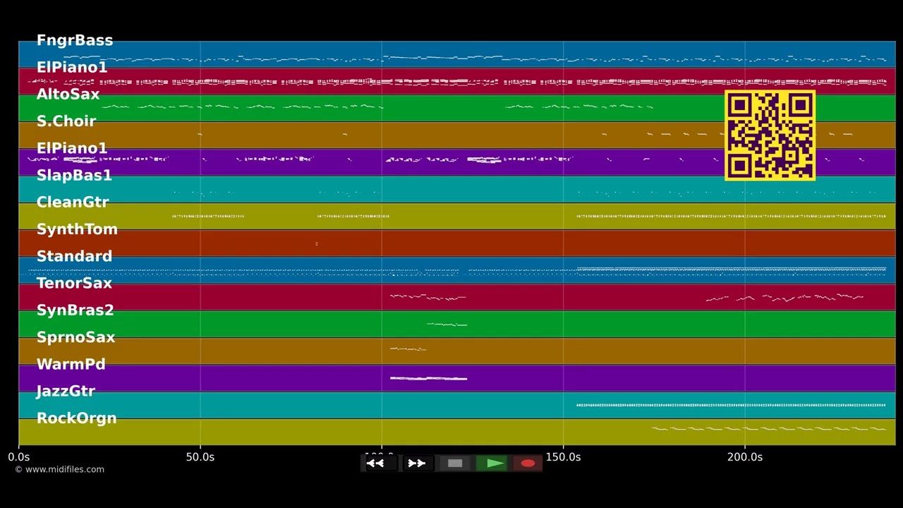 Just The Two Of Us - Bill Withers (MIDI individual tracks)