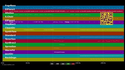 Just The Two Of Us - Bill Withers (MIDI individual tracks)
