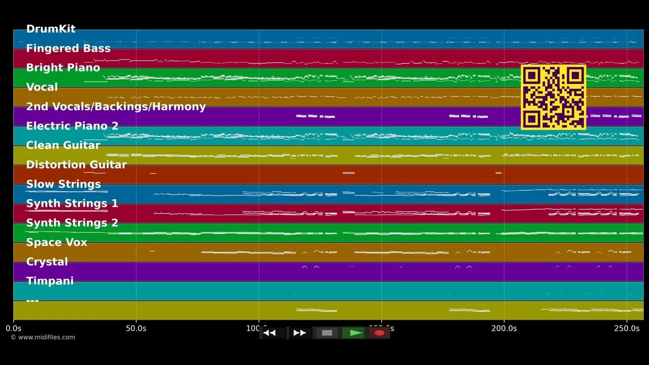 I Just Can't Stop Loving You - Michael Jackson (MIDI individual tracks)