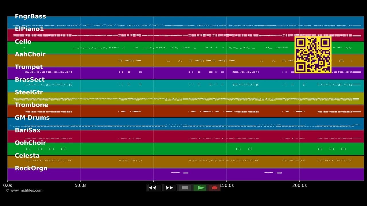 Fake :LP - Simply Red (MIDI individual tracks)