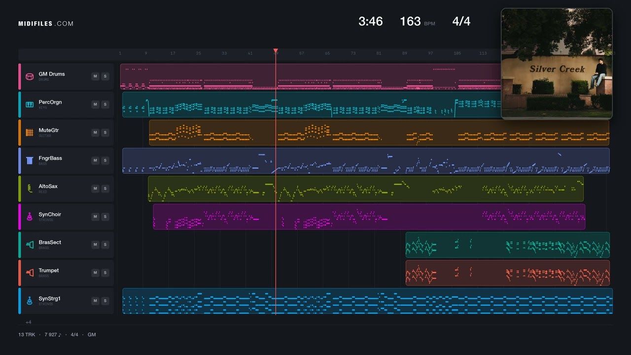 Wake Me Up Before You Go-Go - Wham (MIDI individual tracks)