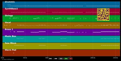 Step by step - New Kids On The Block (MIDI GM individual tracks)