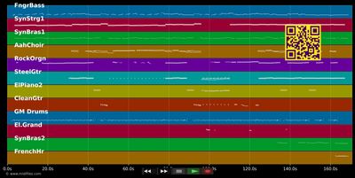 Bobby Brown - Frank Zappa (MIDI individual tracks)