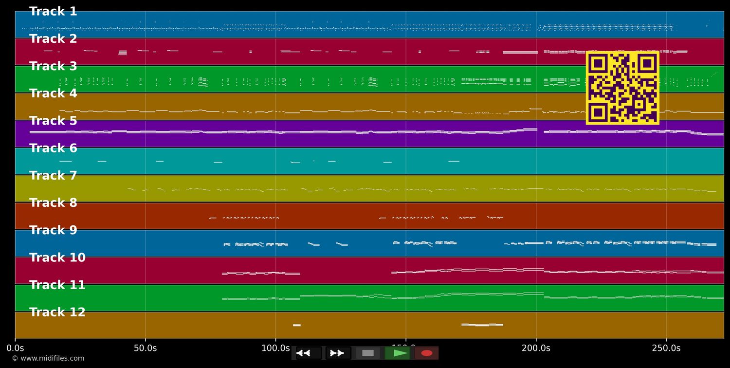 Better Than The Real Thing - U2 (MIDI individual tracks)