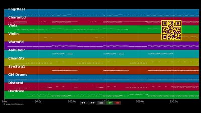 Beautiful Dangerous - Slash &amp; Fergie (MIDI individual tracks)