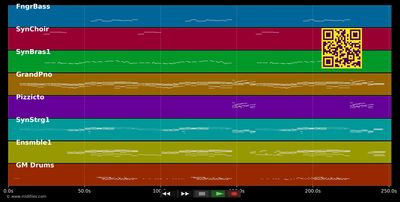 A Salty Dog - Procol Harum (MIDI individual tracks)