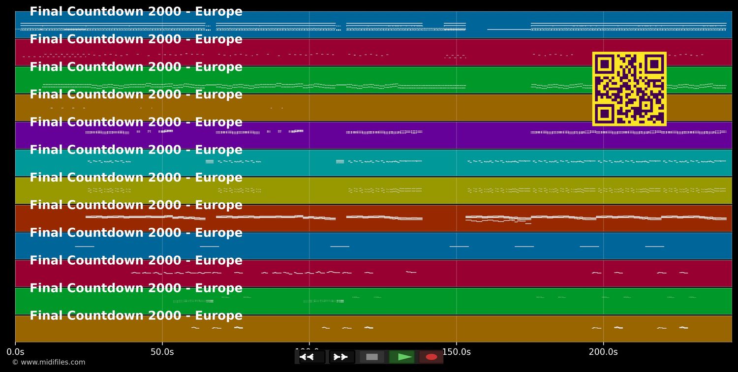 Final Countdown 2000 - Europe (MIDI individual tracks)